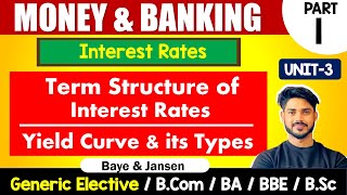 Yield Curve \u0026 its Types | Term Structure of Interest Rates | Money \u0026 Banking | GE, B.Com H, BA, Bsc