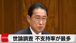 政治資金問題めぐる対応評価しない80％　世論調査 岸田内閣の不支持率が最多（2024年5月1日）