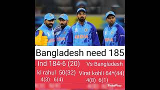 ind score vs Bangladesh