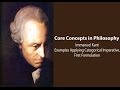 Immanuel Kant, Groundwork | Examples for 1st Formulation of Categorical Imperative | Core Concepts