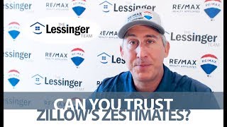 Can You Trust Zillow's Zestimates? | Living in Reno Tahoe