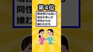 【2ch有益スレ】お前らの地雷女を見分ける裏技挙げてけｗ