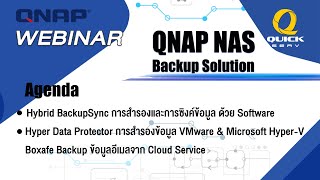 Webinar EP.19 - QNAP NAS Backup Solution ตอบโจทย์การทำงานยุคใหม่ และเพิ่มความปลอดภัยให้กับข้อมูล