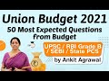 Union Budget 2021 - Fifty Most Expected Questions from Union Budget 2021 for all competitive exams