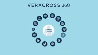 A Quick Look at Veracross 360