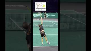 킥서브(kick serve) 원리 #테니스 #정진화테니스레슨 #sports #tennis