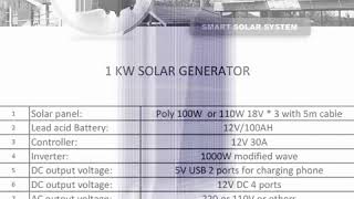 1KW/1000W 24V complete kit solar generator/solar system/solar power system