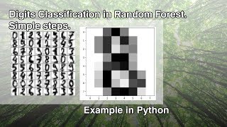 Digits Classification with Random Forest Example in 10 minutes