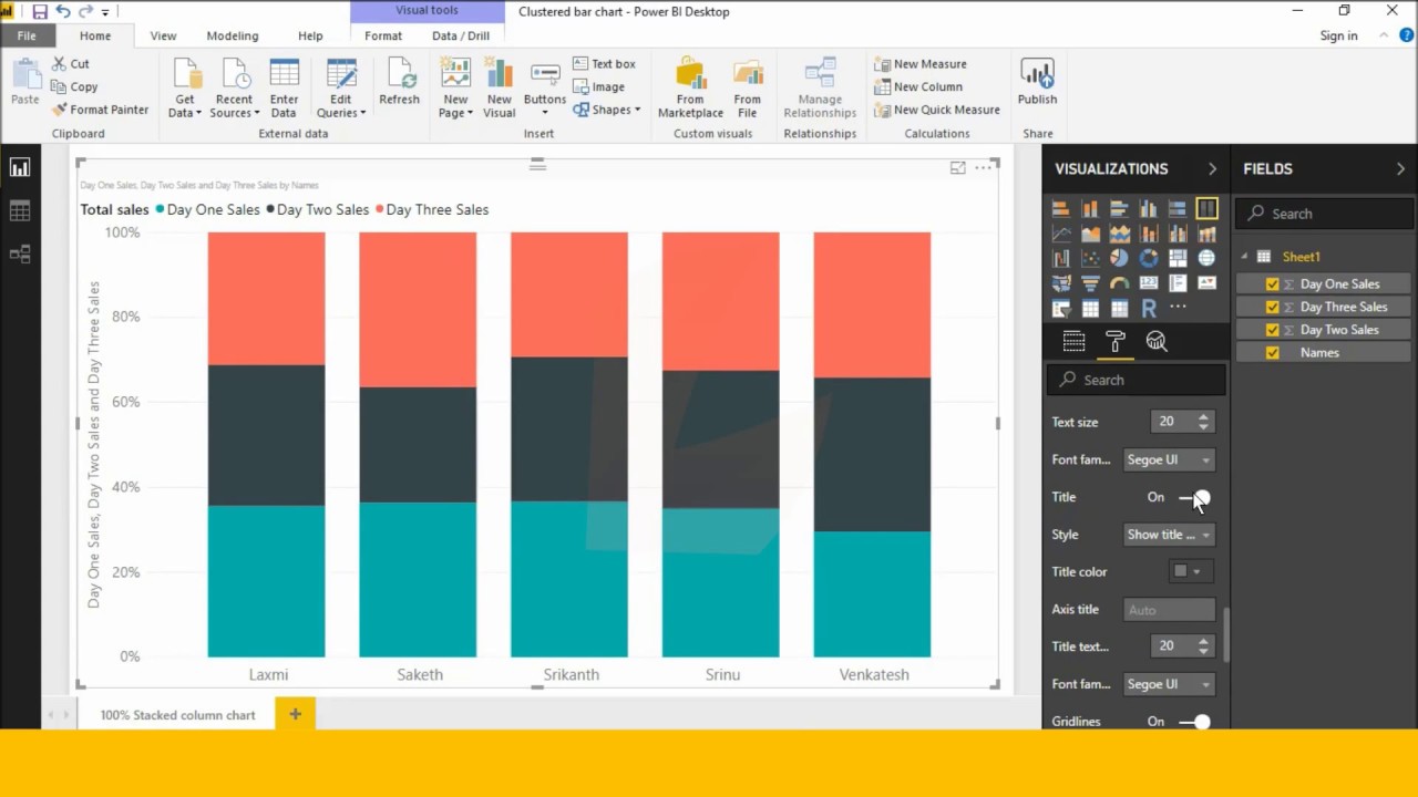 How To Create 100 Stacked Column Chart In Power Bi 100 Stacked