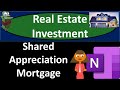 Shared Appreciation Mortgage 5150 Real Estate Investment