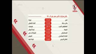 محمد أبوالعلا يستعرض نتائج مباريات كأس مصر دور الـ32 ومواعيد المباريات القادمة و المؤجلات - زملكاوي