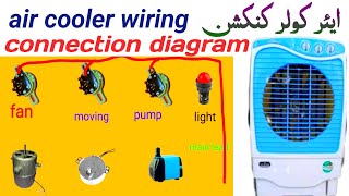 Air Cooler Wiring Connection Diagram Guide | Step-by-Step Tutorial\