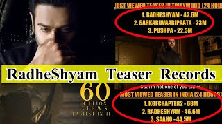 RadheShyam Teaser Records | Highest ever in Tollywood History | Vikramaditya | Prabhas