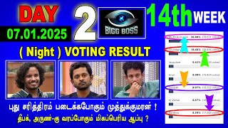 🔥😱🔥புது சரித்திரம் படைக்கபோகும் முத்துக்குமரன் !😱 தீபக் , அருண் -கு வரப்போகும் மிகப்பெரிய ஆப்பு ?