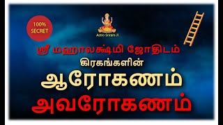 கிரகங்களின் ஆரோகணம், அவரோகணம்...!