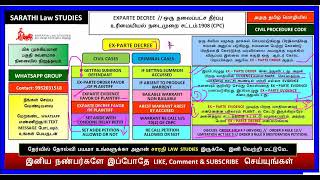 EX PARTE DECREE IN CPC // ORDER 9 RULE 7 // ஒரு தலைப்பட்ச தீர்ப்பு