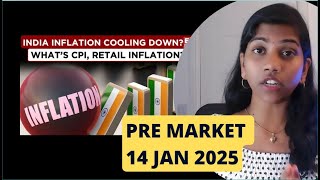 Low India Inflation? Will Recover?\