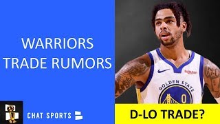 Warriors Trade Rumors: D’Angelo Russell & Alec Burks, Potential Trade Targets & NBA Trade Deadline
