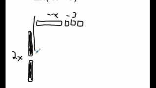 Multiplying polynomials with Algebra Tiles