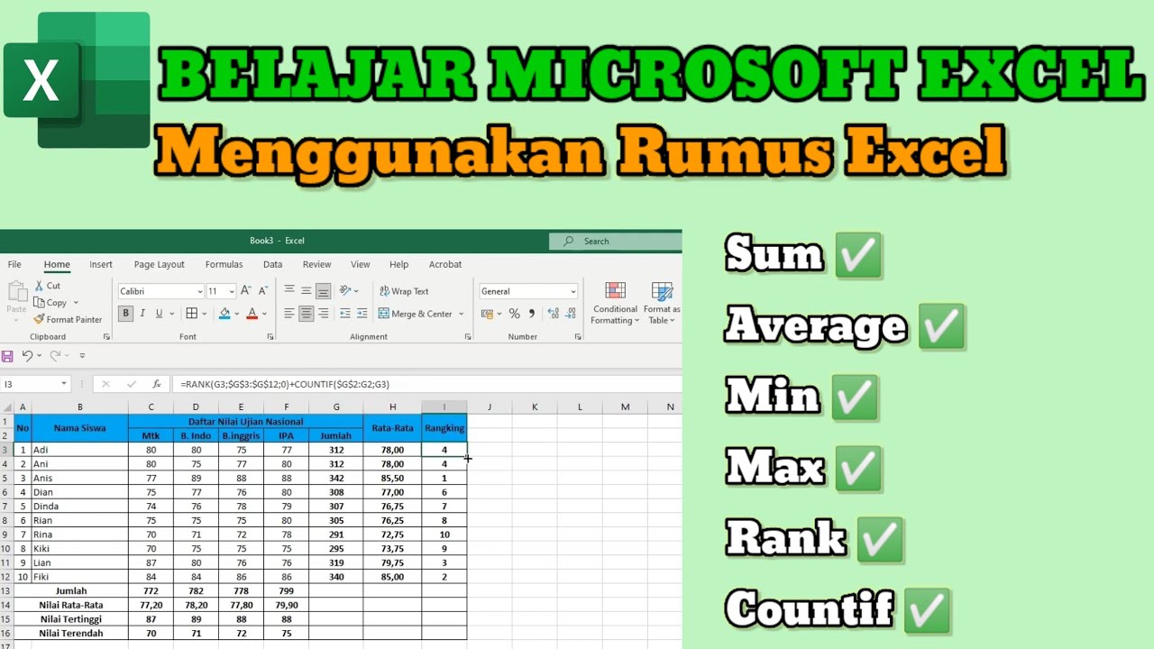 Cara Menggunakan Rumus Atau Fungsi Sum, Average, Min, Max, Rank ...