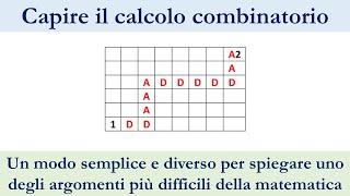 Tutto il CALCOLO COMBINATORIO con gli anagrammi