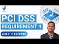 PCI DSS Requirement 4 :  Summary of Changes from Version 3.2.1 to 4.0 Explained