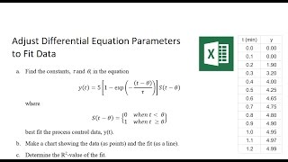 ODE Parameter Estimation in Excel