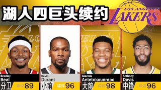 【布鲁】打造湖人最强15人阵容！休赛期如何续约？NBA2K21王朝模式