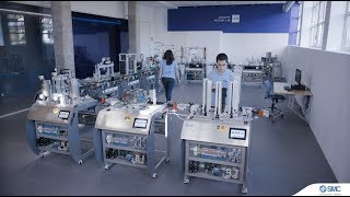 How does the SIF-400, the training system for Industry 4.0, work?