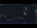 xrp ripple bullrun top in the short analysis prepared for the final spurt. important for everyone