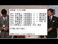 【2011年ドラフト】菅野智之の単独指名を期待するも、日ハムに強行指名され阿鼻叫喚する巨人ファンの様子www