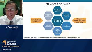 Insomnia in Patients with Psychiatric Disorders: Causes, Consequences, and Emerging Treatments