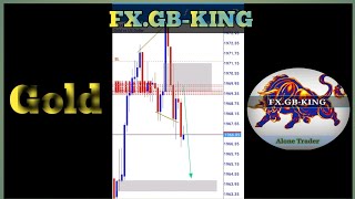 QM-pattern + FX.GB-KING trading STYLE..