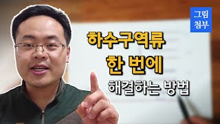 하수구역류 한 번에 해결하는 방법