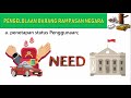 Pengelolaan Barang Rampasan Negara