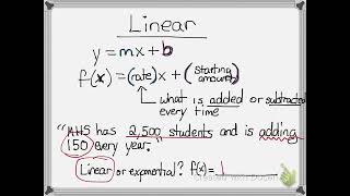 Linear vs Exponential Functions