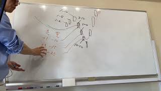 心理的に株の下落を耐える方法