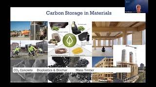 College Connections Ep04 22: Follow the Carbon - Re-envisioning the Bioeconomy