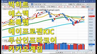 [주식강의] 빅히트.에스맥.초록뱀.에이프로젠KIC.두산인프라코어.카카오게임