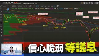 EJ Markets：信心脆弱  等議息《市前焦點 4/5/2022》