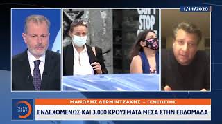 Καλπάζει ο κορωνοϊός: «Κόκκινος» συναγερμός με 1678 κρούσματα | Μεσημεριανό Δελτίο Ειδήσεων |OPEN TV