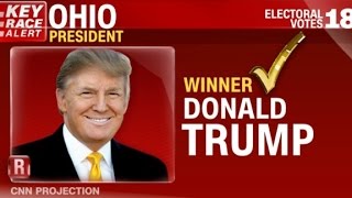 Donald Trump wins Ohio, CNN projects