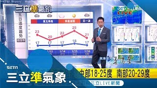 又變天!明(12日)午後北台灣轉濕涼 下周一(14日)冷空氣減弱｜氣象老大 吳德榮｜【三立準氣象】20190111｜三立新聞台