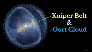 Kuiper Belt \u0026 Oort Cloud