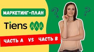 Новый Маркетинг-План Тяньши (часть А / часть Б). Полный МП Тяньши.