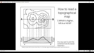 Virtual Basic Map Reading Part 1