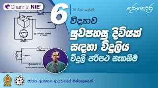 සුවපහසු දිවියක් සඳහා විදුලිය 02 - විදුලි පරිපථ  සැකසීම (8 ඒ්කකය) - 6 ශ්‍රේණිය (විද්‍යාව)