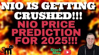 NIO STOCK PRICE PREDICTION - NIO STOCK PRICE IS GETTING CRUSHED BUT FOR HOW LONG?  NIO NEWS TODAY