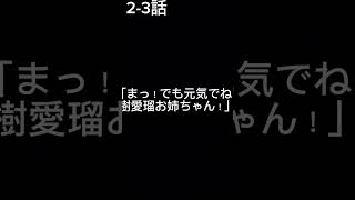 [2-3話]魔法少女になりたかったけど悪の組織の幹部も悪くないかも？　#小説 #小説動画 #オリジナル小説 #オリジナルストーリー #怪人 #人外×少女 #まほあく