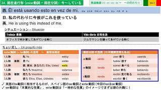 【スペイン語 超初級】[34-1] 現在進行形～estar動詞+現在分詞 - 駐在員と歩む! 覚えて使って笑ったもん勝ちロード